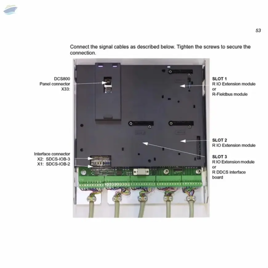 Three Phase Control Card