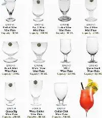 Wine Glass