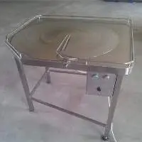 Rotary table
