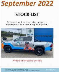 Gate Globe Check Butterfly Ball Valves