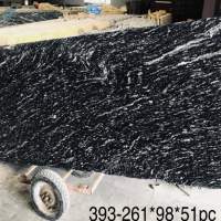 Black Markino