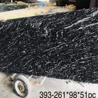 Black Markino