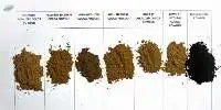 Alkalized Cocoa Powder