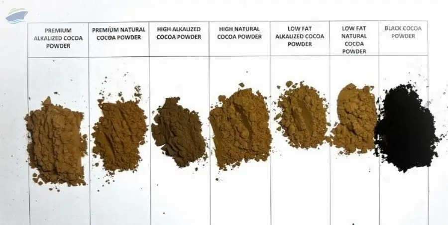 Alkalized Cocoa Powder