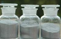 Aluminum Powder, Alloy Aluminum Powder
