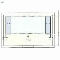 Classification, Dimensions, Room Planning