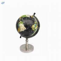 Globes