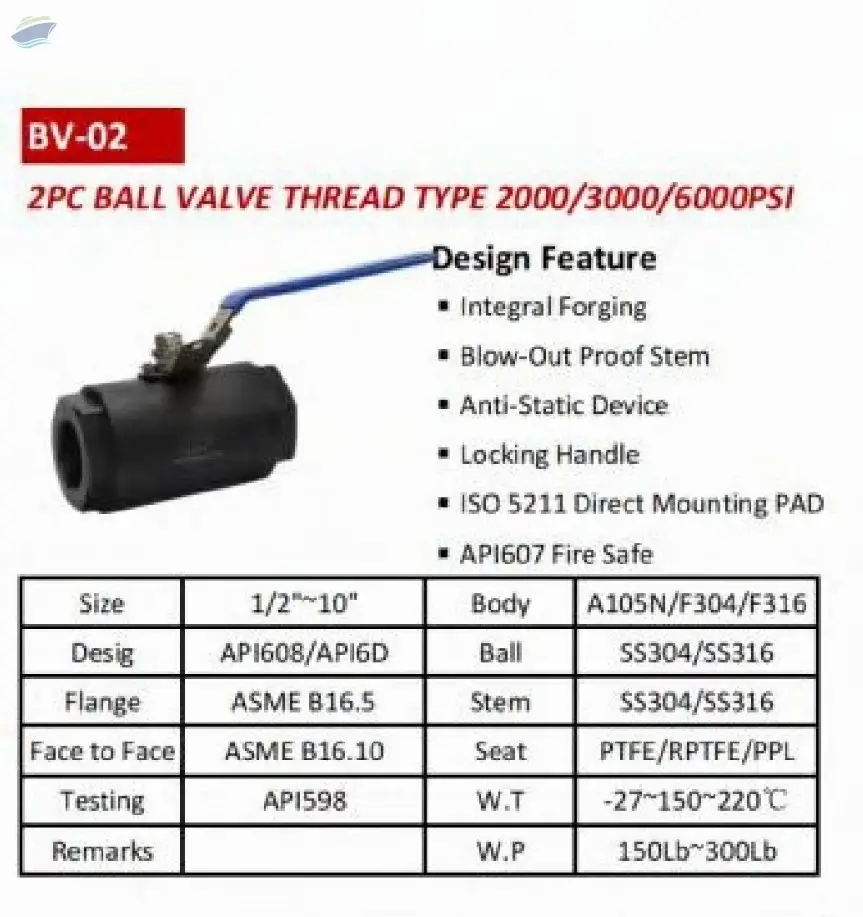 2PC Ball Valve