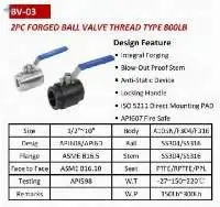 2PC Forged Ball Valve