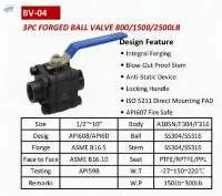 3PC Forged Ball Valve