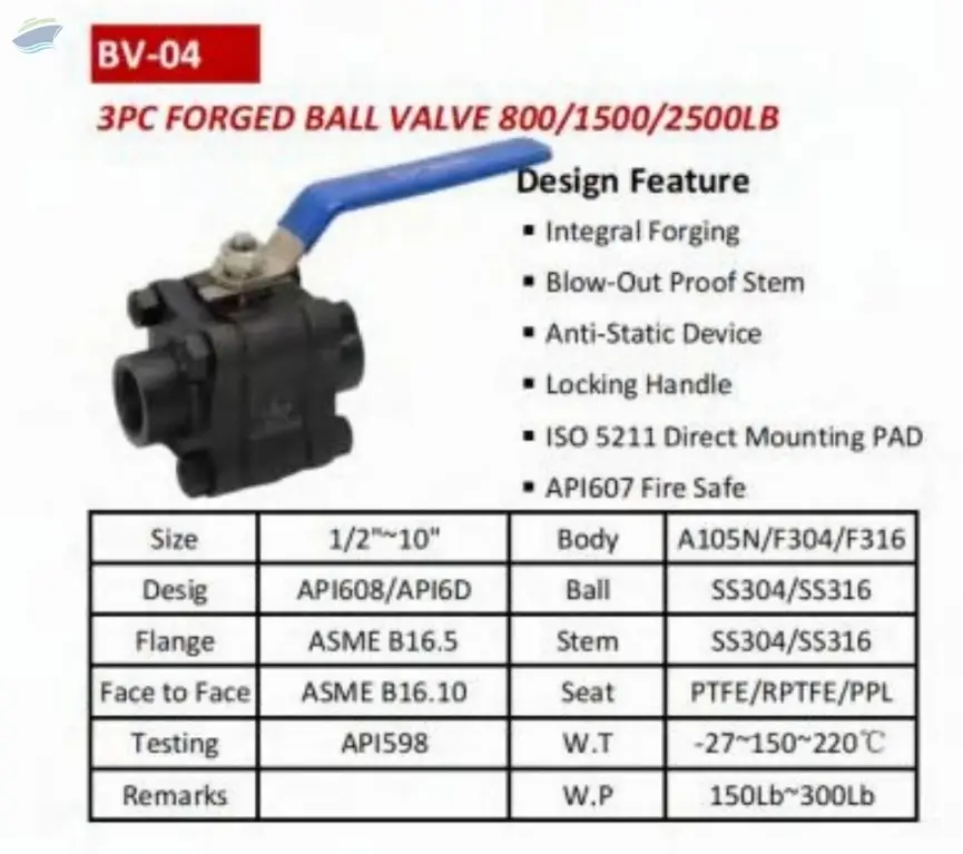 3PC Forged Ball Valve