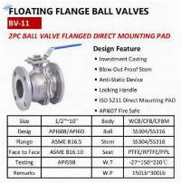 2PC Ball Valve
