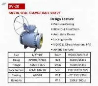 Matel Seal Ball Valve