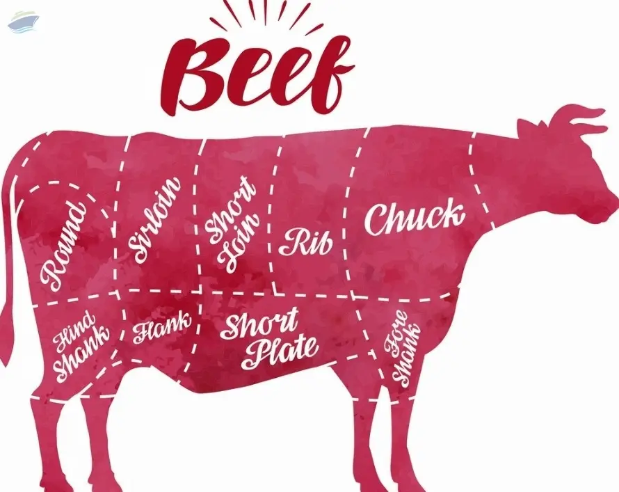 Veal / Beef or Offals Halal