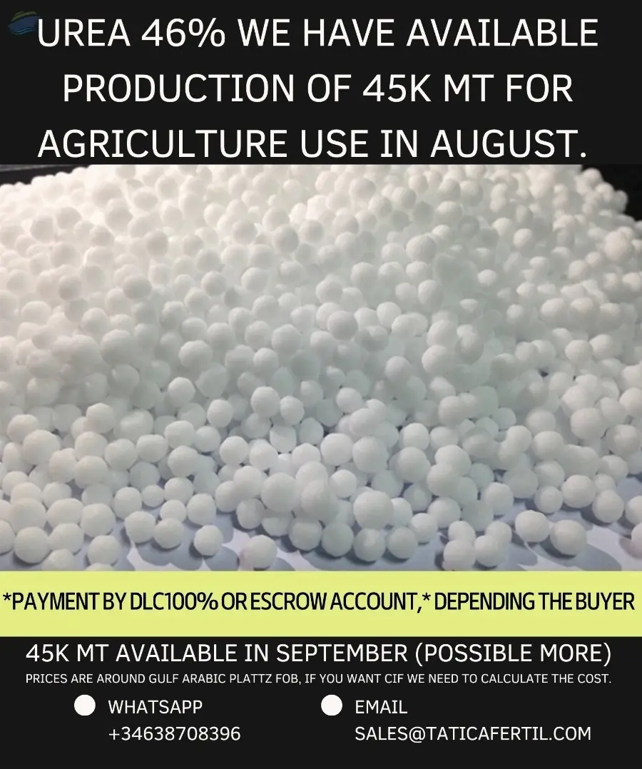 Urea 46%  