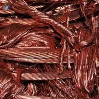High Purity Copper Wire