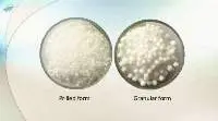 Urea N46 Fertilizer and Technical Grades
