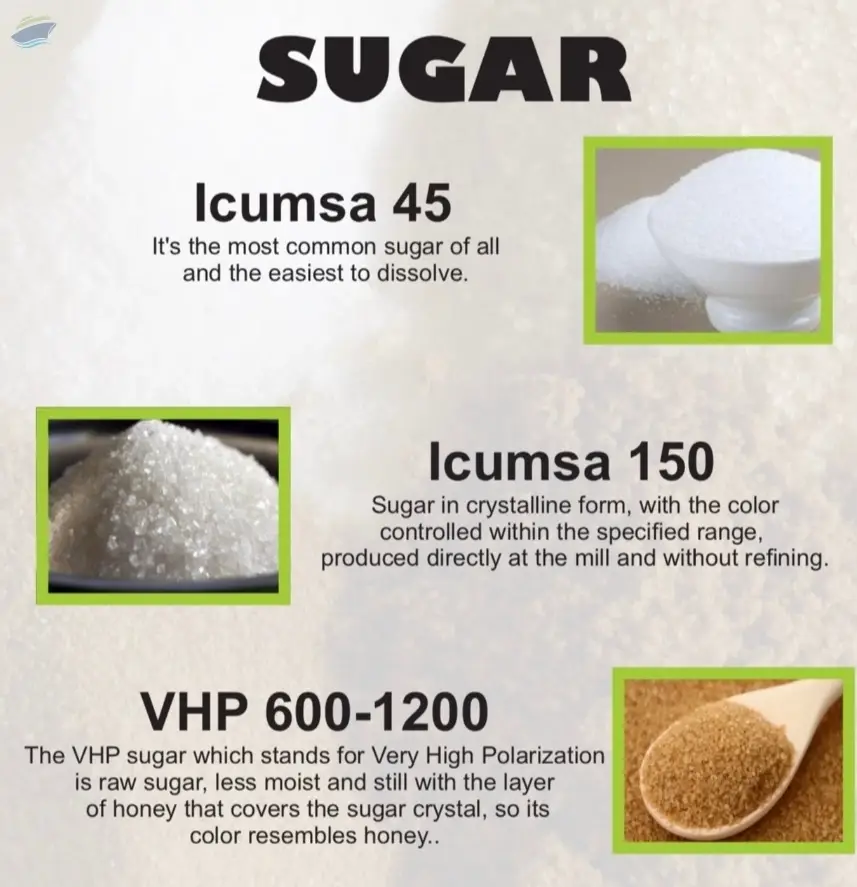 Brazilian Sugar