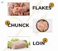 Canned Fish And Tuna