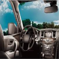 Automobile Window Films