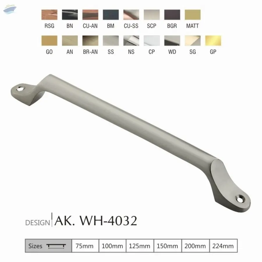 Window Handles