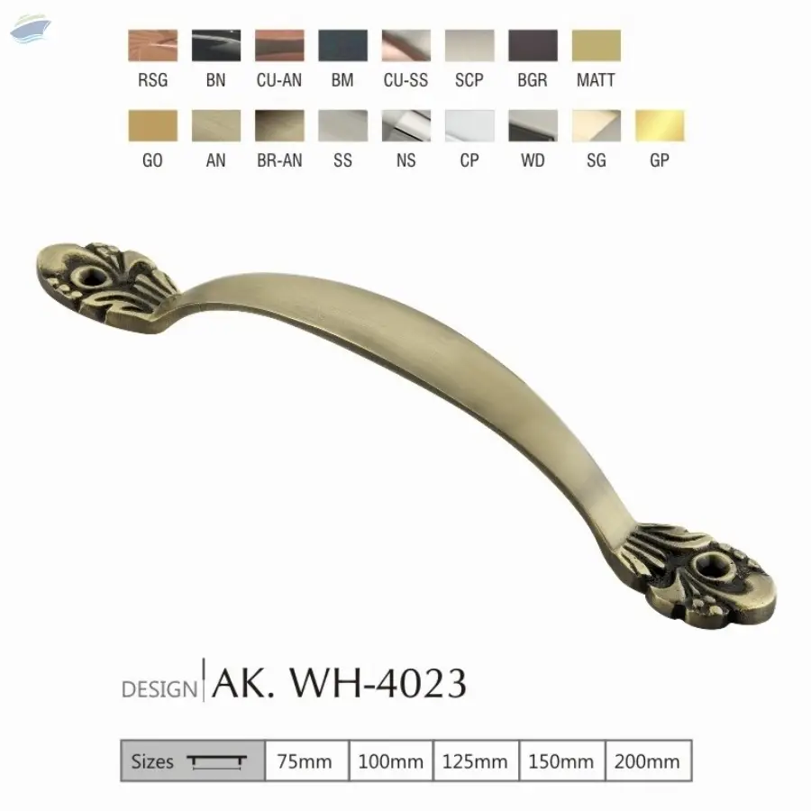 Window Handles