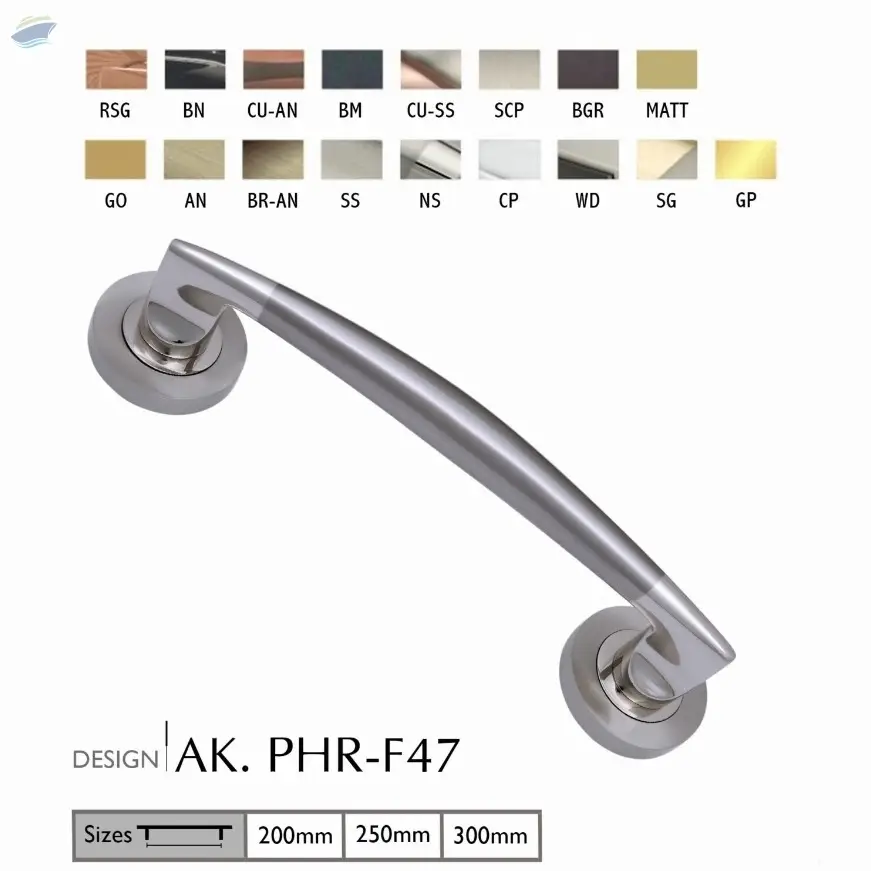 Door Handles