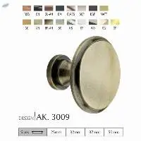 Knob's Collection