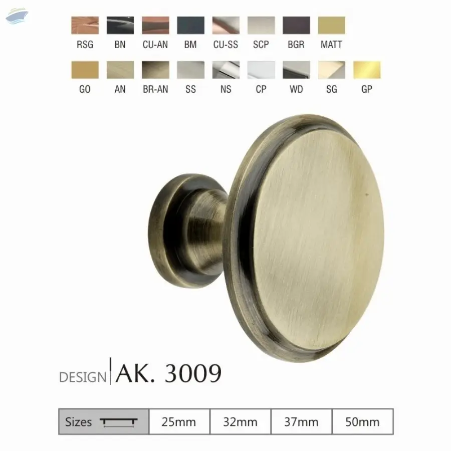 Knob's Collection