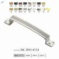 Window Handles