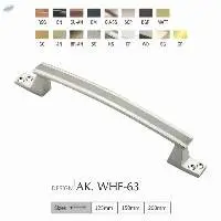 Window Handles