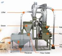 Wheat Making Machine