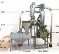 Wheat Making Machine