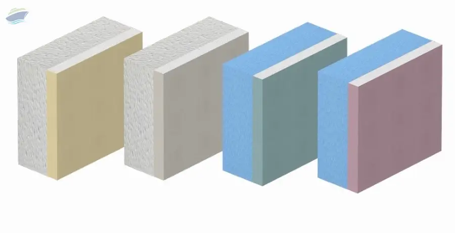 Temploc Thermal Laminate Panels