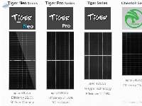 Jinko 540-585 W Solar Panel