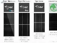 Jinko 540-585 W Solar Panel