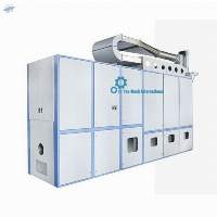 Tmi 60.4.2.200410 - Multi Mixer