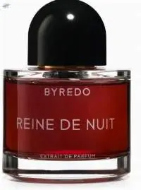 Branded Niche Perfumes