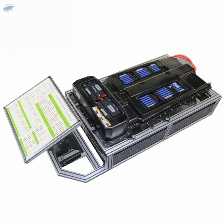 Electric Vehicle Energy Management Training