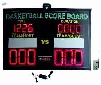 Basketball Scoreboard