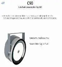 Commercial Boat & Dock LED Fishing Light
