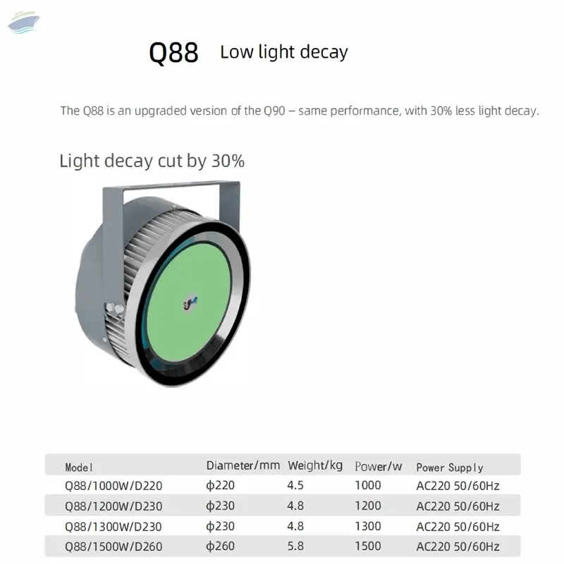 IP68 Waterproof Underwater LED Fish Light