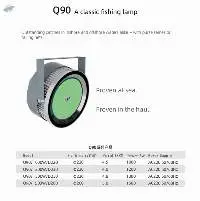 LED Fishing Light for Boat & Night Use