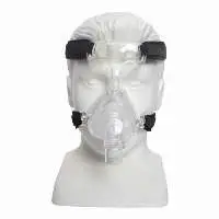 CPAP Nasal Mask With Headgear
