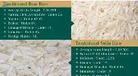 Basmati And Non Basmati Rice