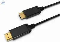 HDMI 2.1 AOC