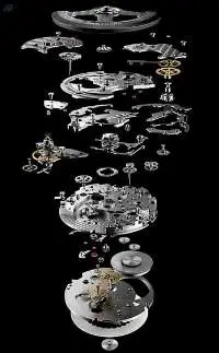 Wrist Watch Parts And Machinery (Automatic)
