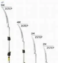 Telescopic Pole Saw JR2975P