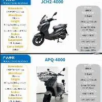 New Electric Motorbike