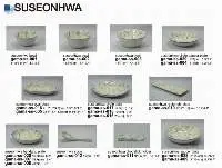 Tableware ( Bowl,  Plate, Spoon )